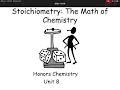 Stoichiometry Expanded Mole Map Calculations