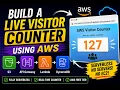 Build Your First Full Serverless Application on AWS