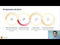EtherSolve Computing an Accurate Control-Flow Graph from Ethereum Bytecode