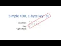 Decoding a Payload Using a Dynamic XOR Key