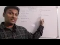 Inheritance in java Types of Inheritance in Java Java Programming in telugu