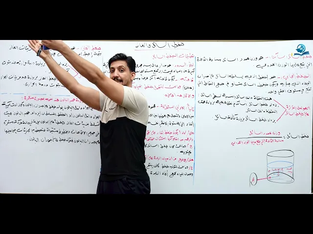 ضغط السائل والغاز - مادة الفيزياء للصف الأول المتوسط