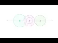 Linkage Mac Devlog More Gears