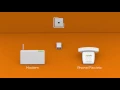 iiNet Quick Tips Modem Isolation Test