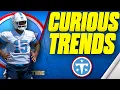 Titans 2026 Depth Chart Biggest Surprises Trends