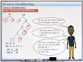 Divisibility Rules an Introduction Simplify Fractions Faster