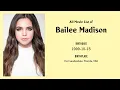 Bailee Madison Movies list Bailee Madison Filmography of Bailee Madison