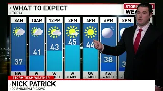 WICS Weather Nick Patrick Has What You Need To Know About The Weather Forecast For Thanksgiving