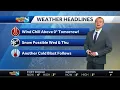 Iowa weather Some light snow returns Thursday with 30s in the extended forecast