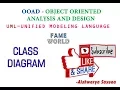 Lecture - 2