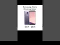 Download Lagu Samsung Alarm Morning Glory #shorts