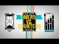 Difference Between Timer and Counter How to Know When to Use a Timer or a Counter
