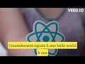 Mastering JSX in React A Complete Guide React JSX The Power of Components and Syntax JSX