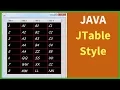 Java JTable Style In NetBeans with source code