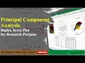 Principal Component Analysis PCA Biplot Scree Plot for Research Purpose