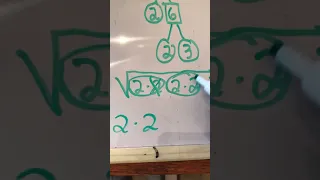 Simplifying Square Roots Using a Factor Tree