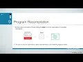 Lean Together 2021 Towards verified decompilation using Lean 4