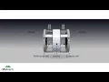 Principles of isothermal titration calorimetry ITC