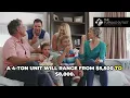 Lennox AC Unit Prices A Comprehensive Guide