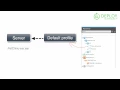 How XebiaLabs works with JBoss WildFly