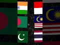 Download Lagu South Asia Vs Southeast Asia#shorts#asia