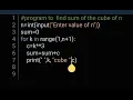 python program to find sum of the cube of any number