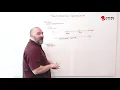 Automated Workload Protection with Virtual Patching from Trend Micro Deep Security