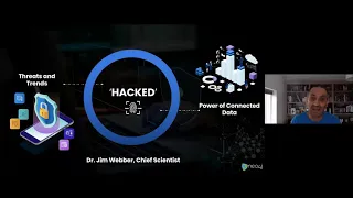 Thumbnail for Hacked Threats, Trends and the Power of Connected Data video