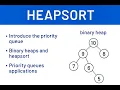 Priority Queues Heapsort Explained Binary Heap Implementation Particle Simulation