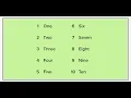 Convert Number to Word Javascript Task