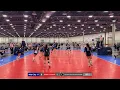 Championship Game highlights - SCVA Las Vegas Classic