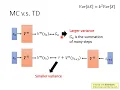 DRL Lecture 3 Q-learning Basic Idea