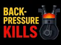 Everyone Repeats Backpressure Nobody Tests It