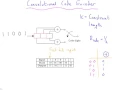 Convolutional Codes
