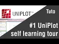 UniPlot Self Training