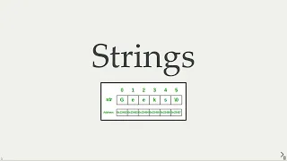 How is Strings handled in C Programming Part 1 by Prof Shiburaj