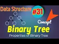 Data Structure Tutorial Binary Tree Properties of Binary tree