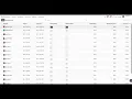 Face Recognition Attendance in Odoo