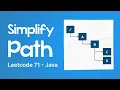 Simplify Path - Leetcode 71