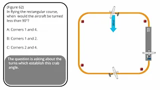 Rectangular course