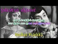 Download Lagu ஒளிமயமான எதிர்காலம் தமிழ் கரோக்கி