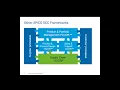 APICS Webinar SCOR 101