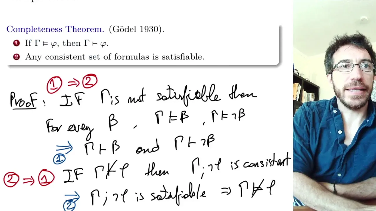 41. Logic. Gödel's Completeness theorem
