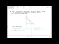 NYS geometry regents August 2019 question 33