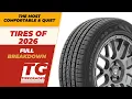 The Most Comfortable Tires of 2026 Full Breakdown