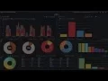 ELK Stack Tutorial for Logging