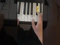 Download Lagu Sweet Caroline Piano Part 1 Easy 🎵
