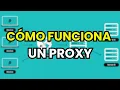 Que es y como funciona un Proxy