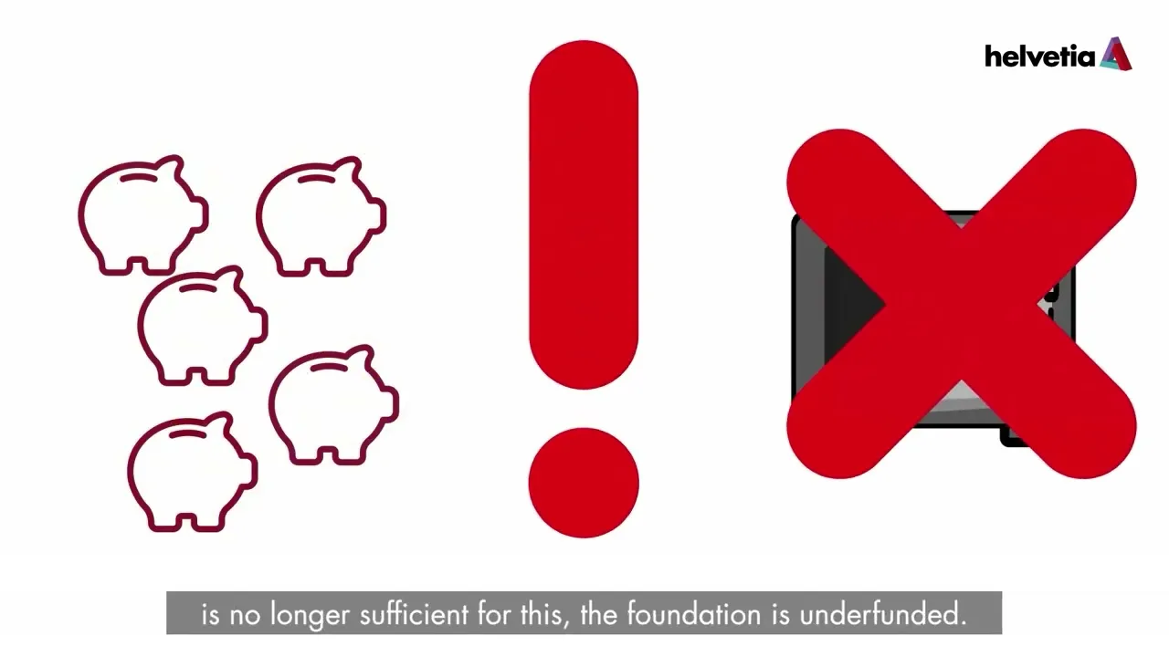 Video – Security of savings assets for semi-autonomous group foundations