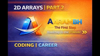 Java Arrays 2D Arrays Part 2 Programs Scanner Input AARAMBH